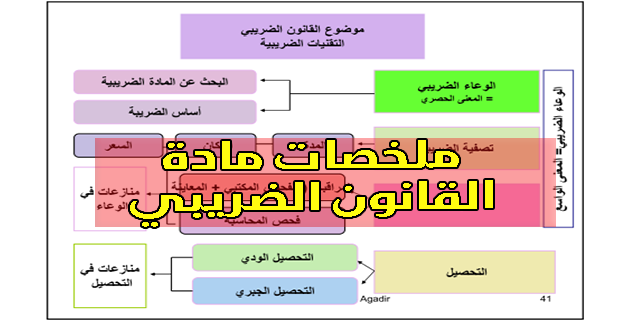 ملخصات مادة القانون الضريبي