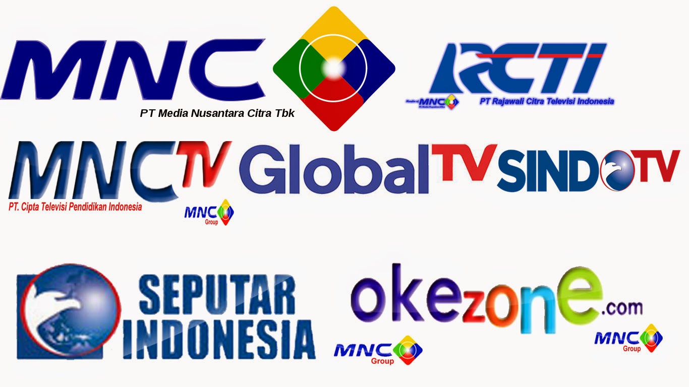 Perusahaan Media Terbesar di Indonesia - Teknologi Milenial