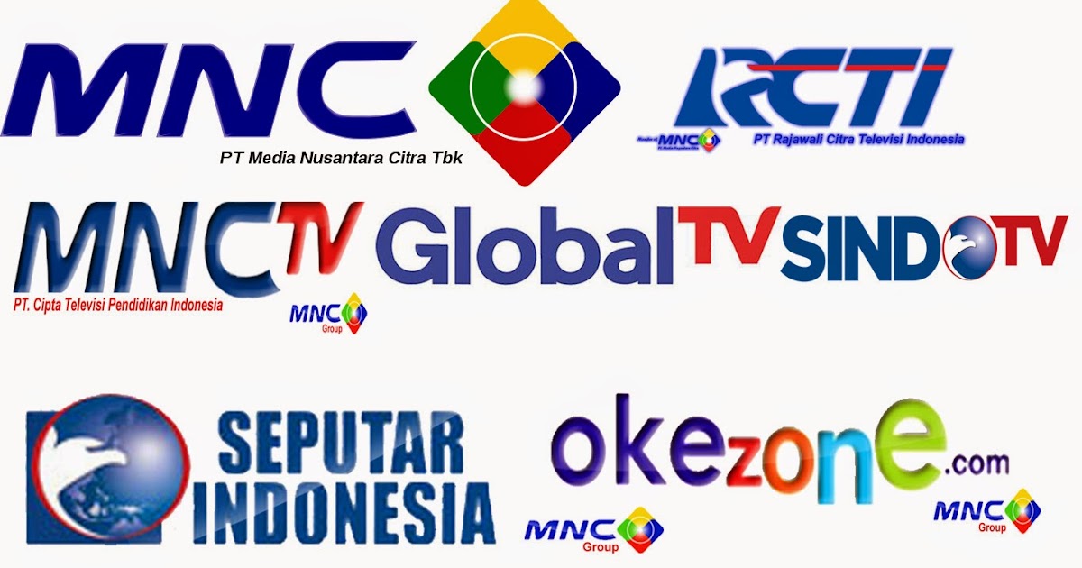Perusahaan Media Terbesar di Indonesia - Teknologi Milenial
