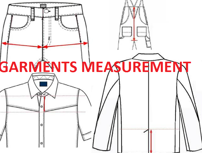 Measurement control SOP of Garments Industry - Garments Academy