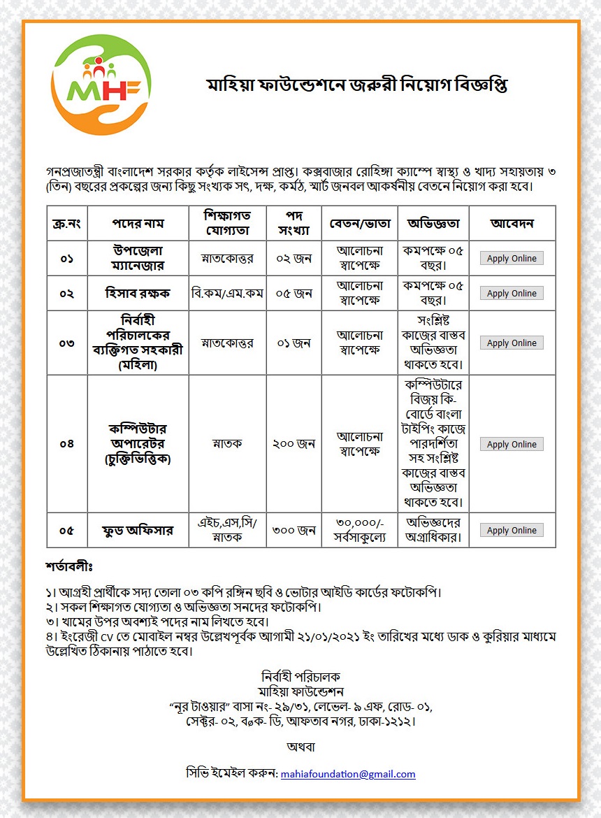 food officer job circular