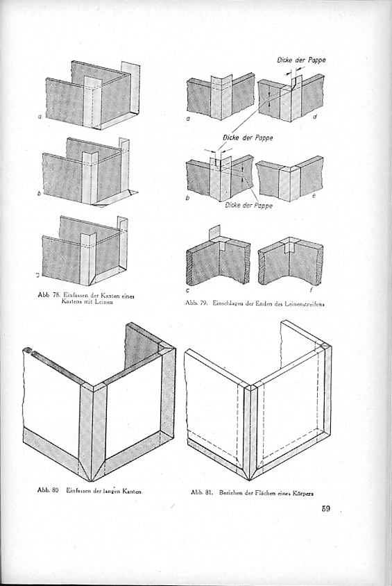 The Pressbengel Project Exploring German bookbinding traditions and