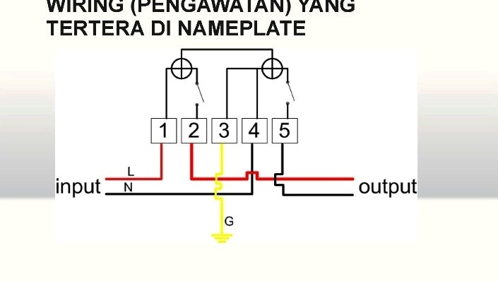 Hemat Listrik KWh Meter Prabayar Hexing HE120 5 Terminal
