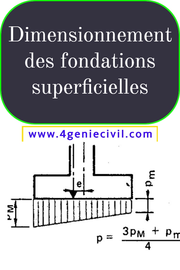 dimensionnement des fondations superficielles - pdf