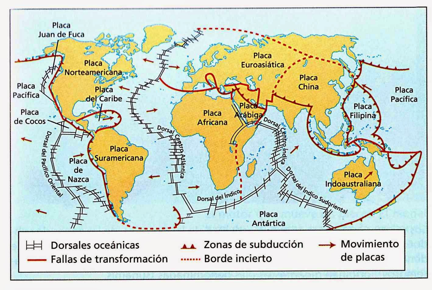 FUNDAMENTOS DE LA CIENCIA: EL ESPACIO Y EL TIEMPO EN LA TECTÓNICA DE PLACAS