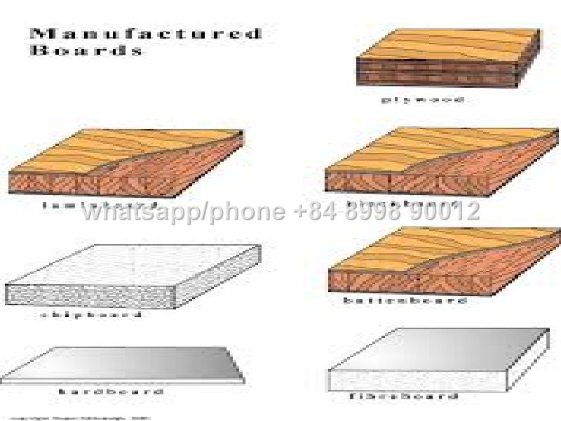 Types Of Hardboard
