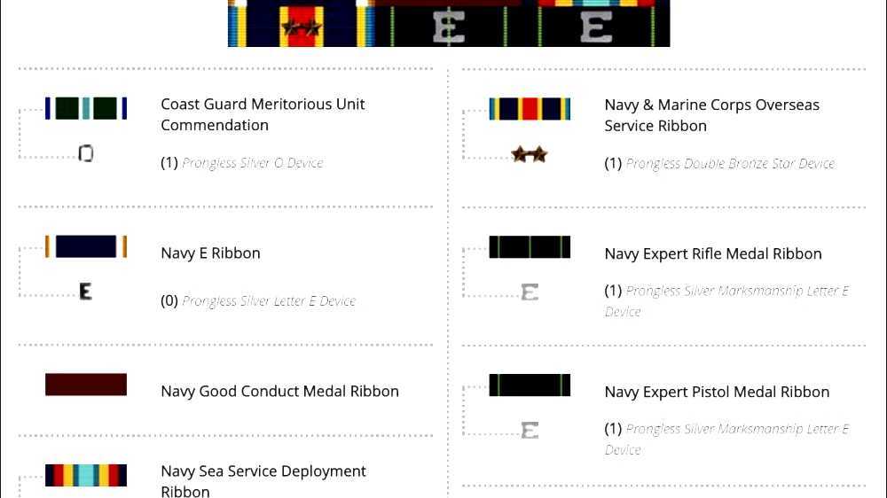 Overseas Service Ribbon