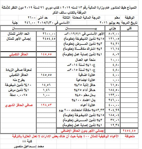 من "معلم" لـ "كبير معلمين".. ننشر مفردات المرتب بعد احتساب وتطبيق تعديل الحد الادنى وإجمالي الفروق المستحقة للمعلمين 0%2B%25282%2529