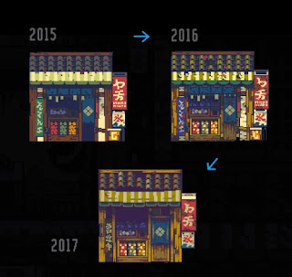 Eastward - evolution of pixel art between 2015, 2016 and 2017