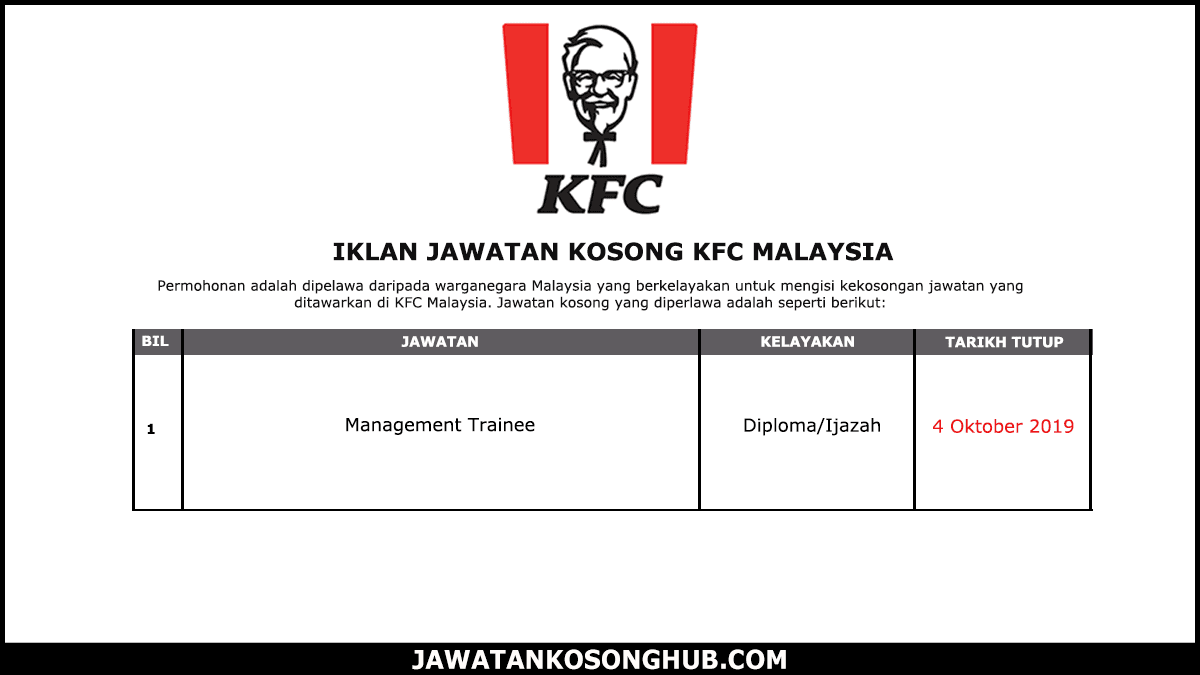 Jawatan Kosong Terkini Kfc Malaysia
