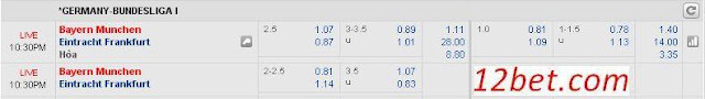 Soi kèo bóng đá chính xác  Bayern Munich vs Frankfurt (21h30 ngày 11/3/2017) Bayern%2BMunich