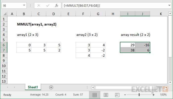صيغ الدالة MMULT واستخدامها في برنامج Microsoft Excel