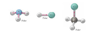 ch4 atom nonpolar closest polyatomic molecule ion