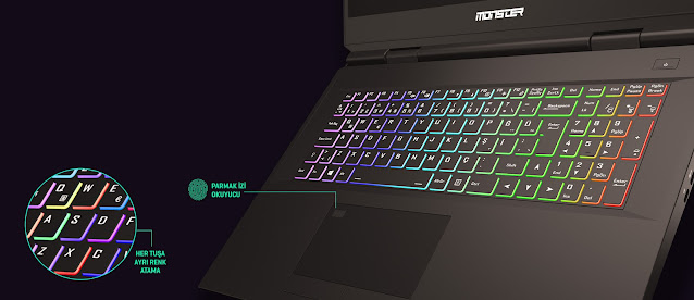 Semruk pc klavye görseli Semruk pc klavye görseli