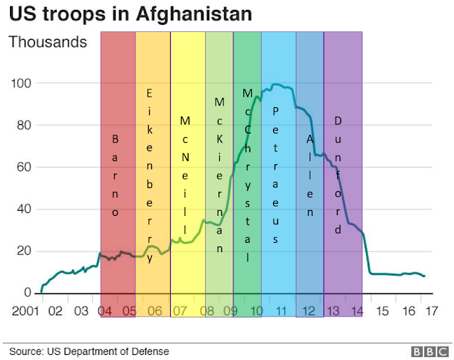 usaafg.PNG