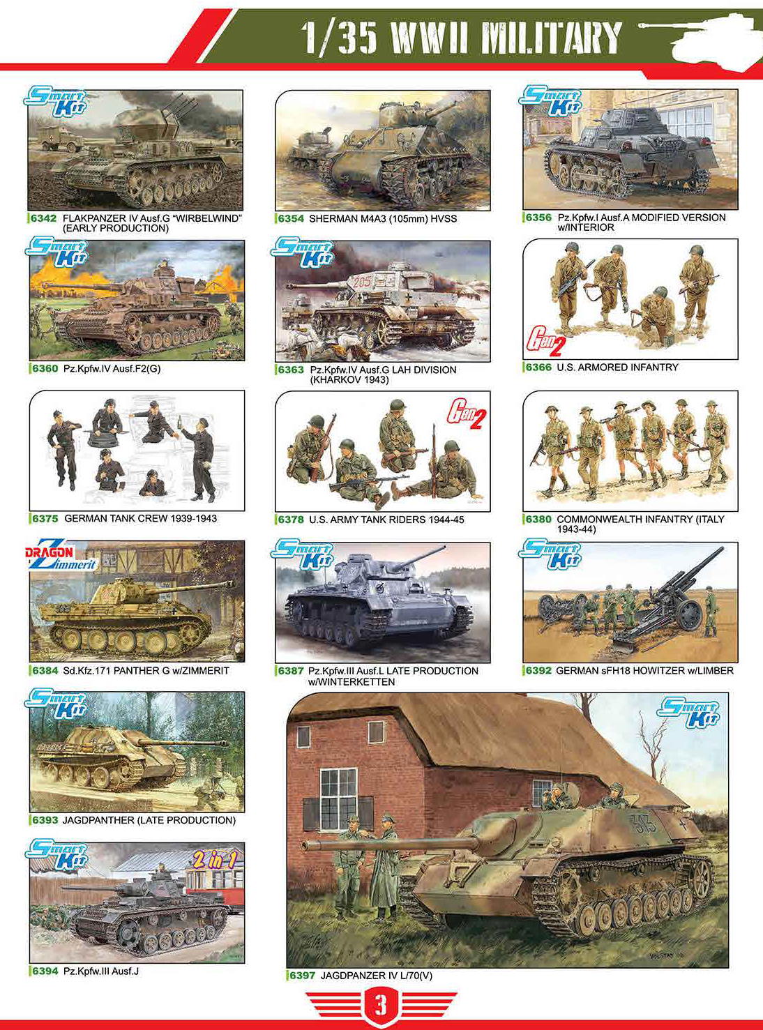 Toy soldiers and real battles Dragon scale models catalog 2018