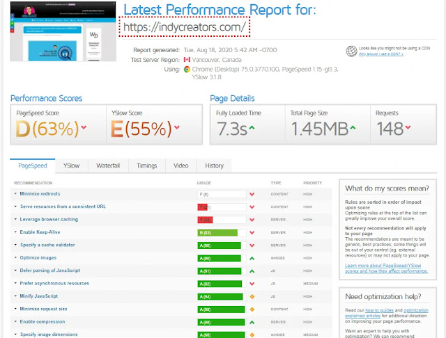 ผลการวิเคราะห์เว็บไซต์เพื่อแก้ไขอัตราการตีกลับ google analytics