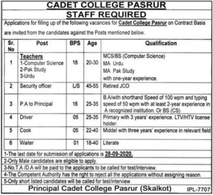 Pakistan Army Cadet College Pasrur Teacher jobs 2020