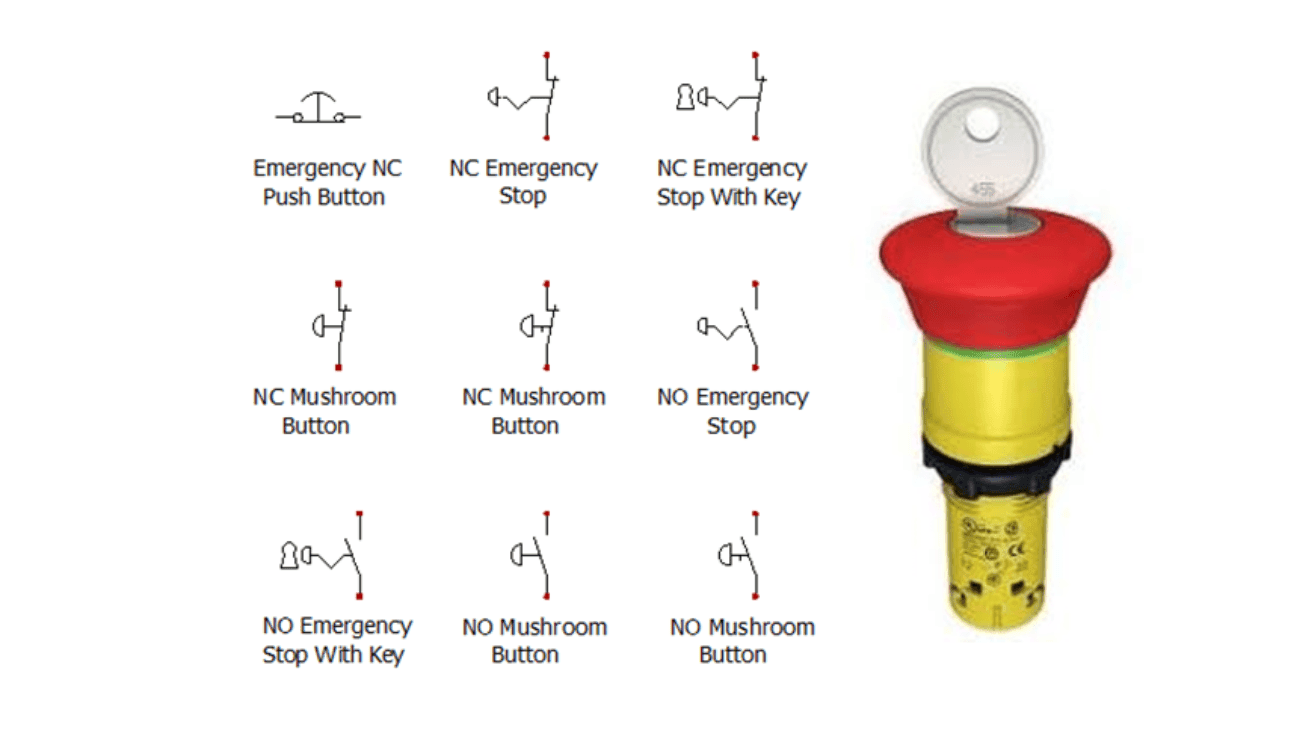 Simbol Listrik Standar Internasional Mesin Industri - Teknisi Listrik ...