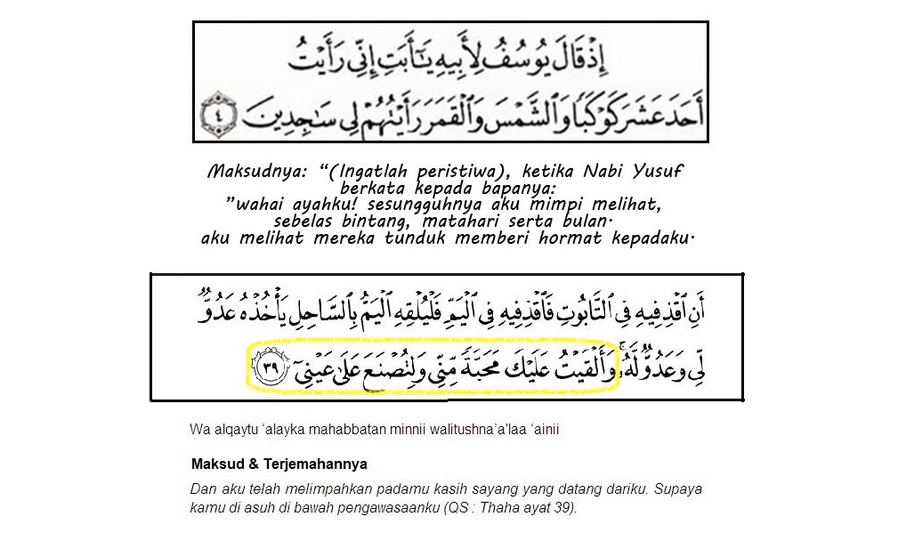 Selawat nabi yang betul jawi