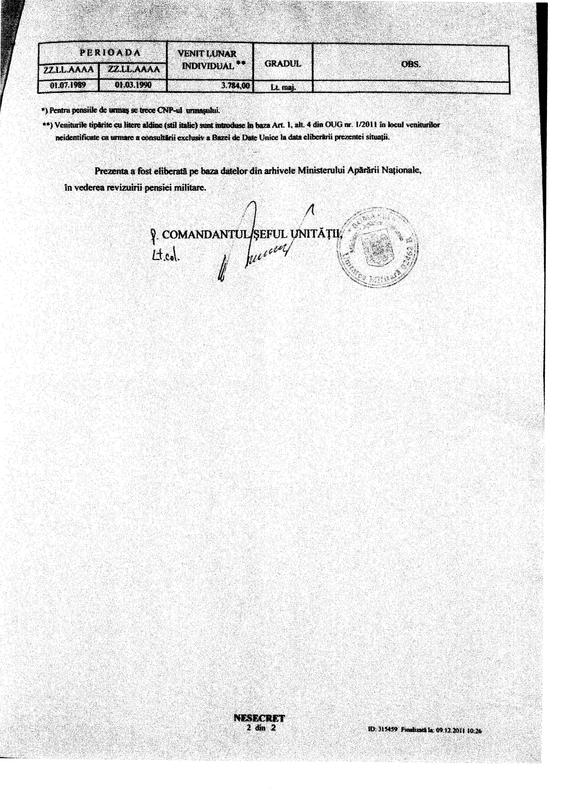 Model De Cerere Pentru Actualizarea Corectă A Pensiilor Militare In Anul 2017 Huhurez Com