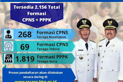 Akhirnya Bupati Manut Saran PKB, Tes CPNS dan P3K Dibuka 