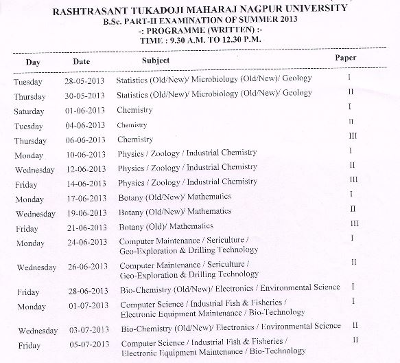 Edu Online All Nagpur university Bsc part 2 time table Summer 2013