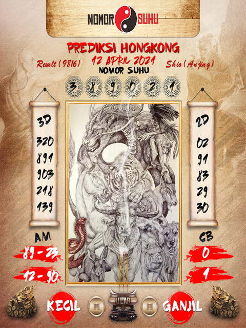 gambar togel hongkong