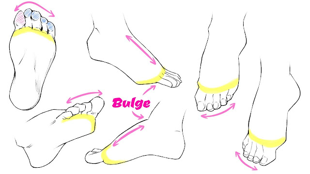 Tips on how to draw feet