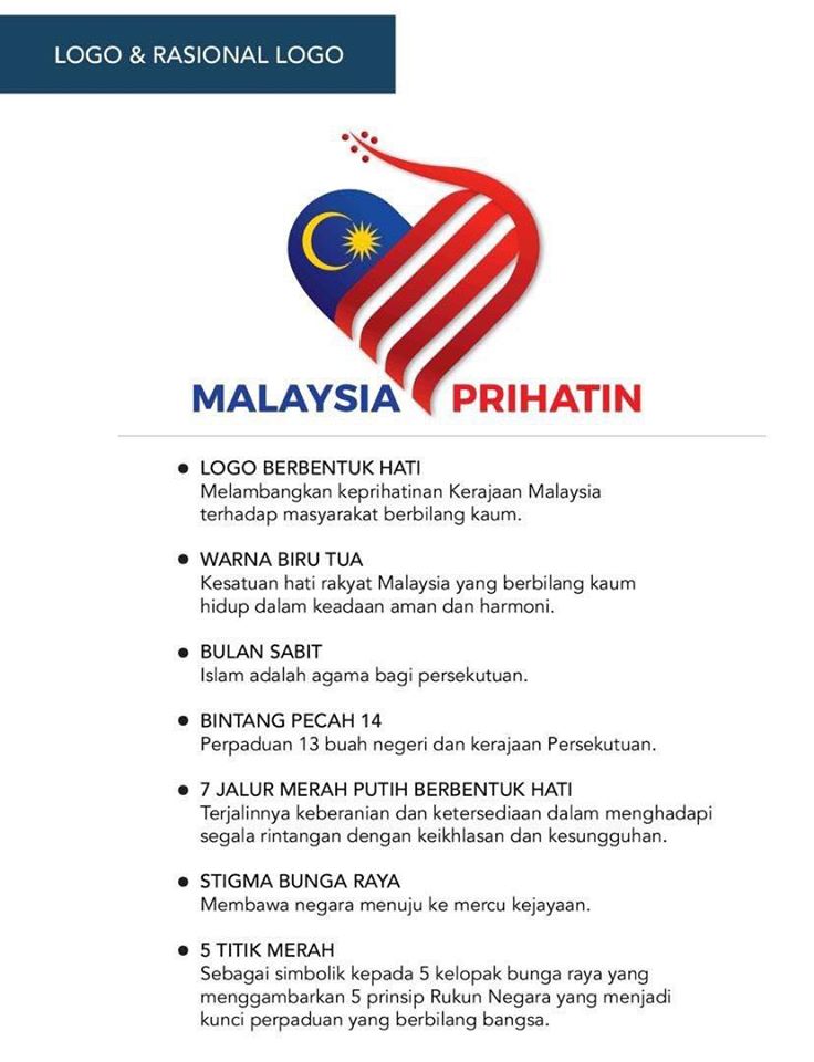 Tema Lirik Lagu Malaysia Prihatin 2020