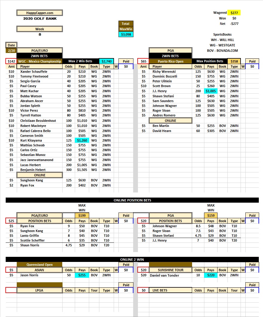 GOLF PICKS WEEK 8 2020