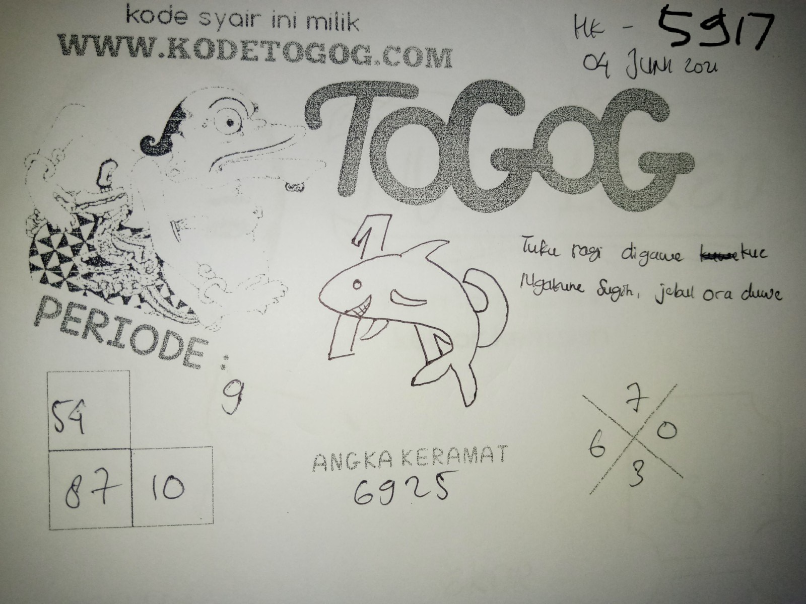 Kode Ramalan Togog Hongkong Jumat 04 Juni 2021 Kode Syair Togog