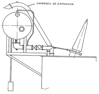 Ingeniería de Máquinas y Sistemas Eléctricos: Componentes auxiliares de
