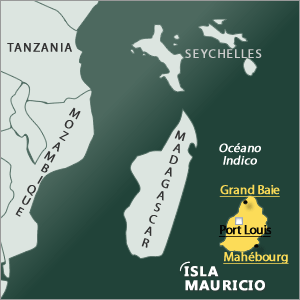 Situacion Isla Mundi - fairesmetgega's diary