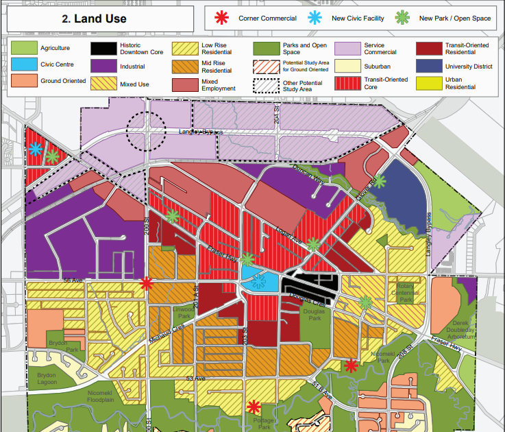The South Fraser Blog Virtual Opens Houses on 2021 Budget, Draft