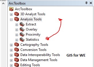 نظرة عامة على مربع أدوات التحليل Analysis toolbox