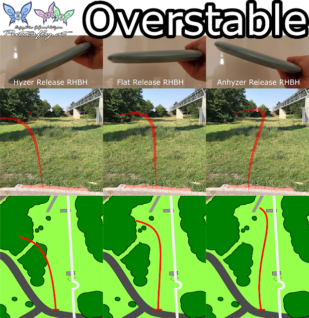 Enjoy Disc Golf and let your Putterfly Hyzer und Anhyzer