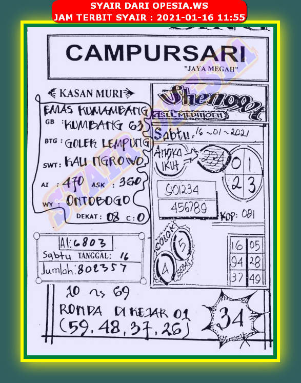 Kode Syair Singapore Sabtu 16 Januari 2021 Kumpulan Syair Toto