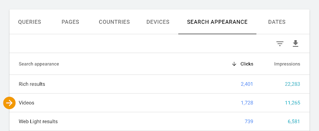 the search appearance view in Search Console
