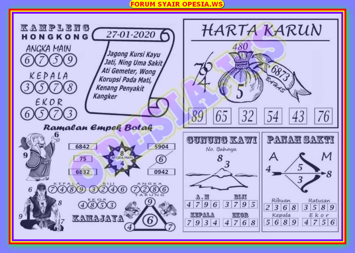 1 New Message Kode Syair Hongkong 27 Januari 2020 Forum Syair Togel Hongkong Singapura Sydney