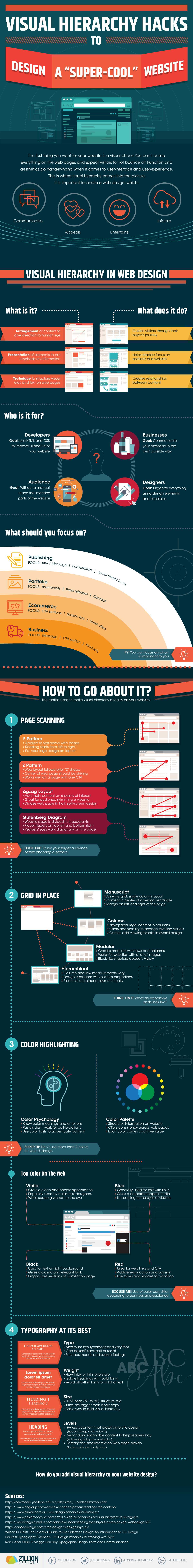 Visual Hierarchy Hacks To Design A Super-Cool Website - #infographic