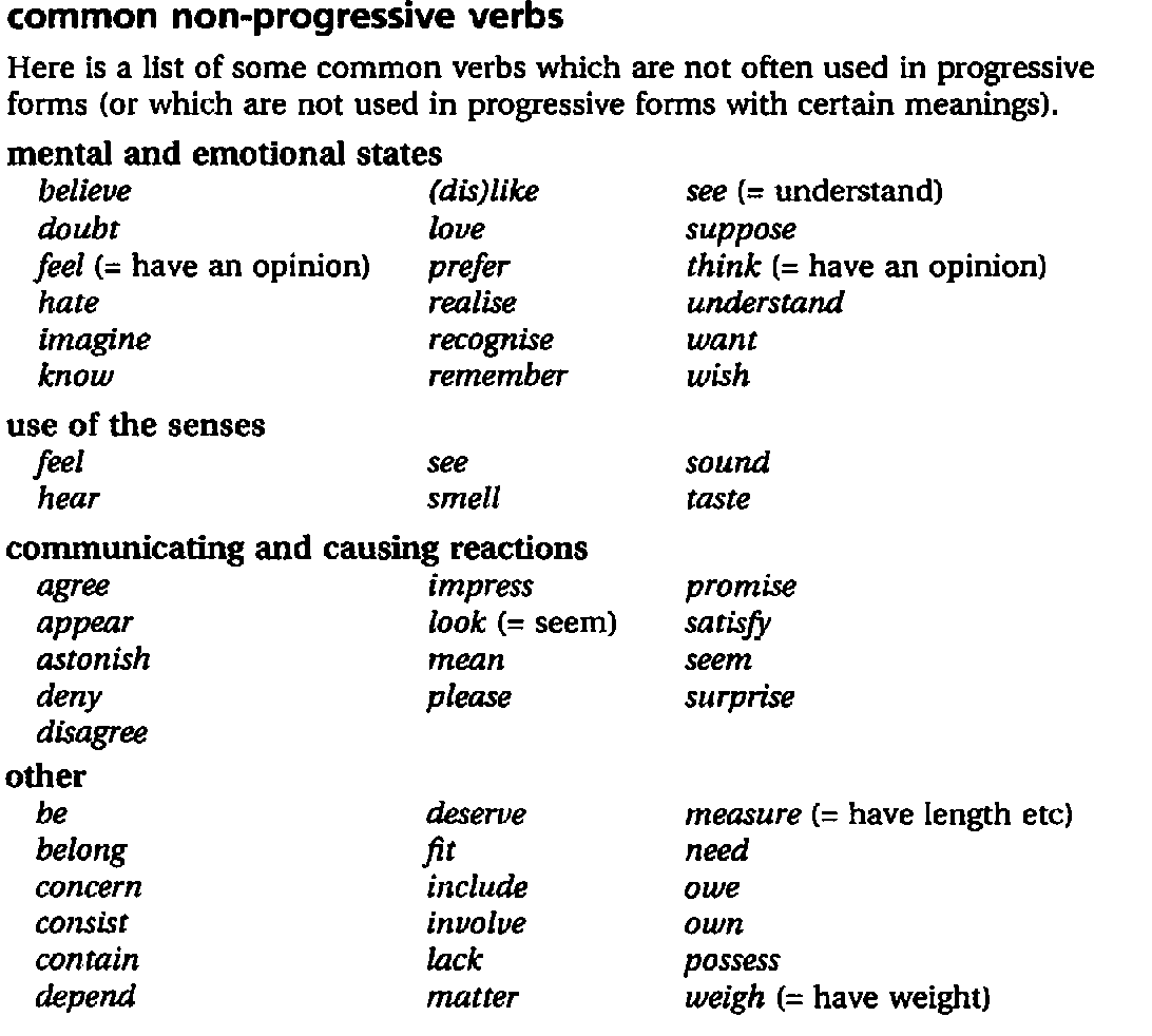 Non Progressive Verbs Worksheets