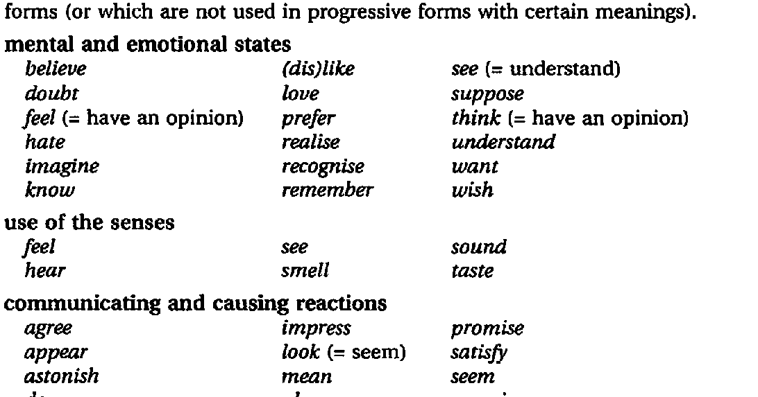 english-grammar-non-progressive-verbs
