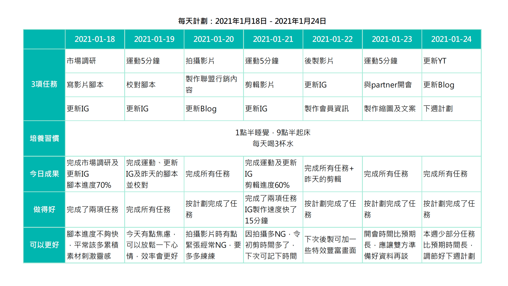 每天計劃