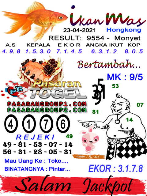 PREDIKSI HK MALAM INI