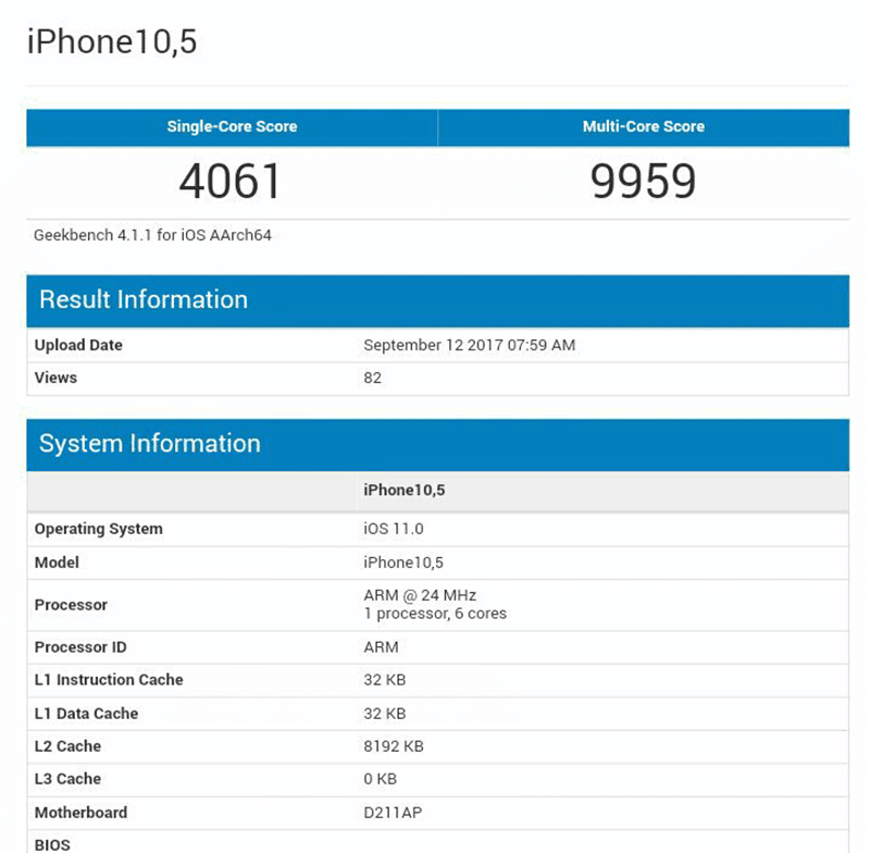 iPhone10,5 iPhone10,5