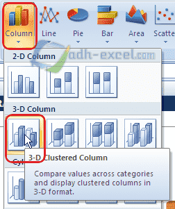 Grafik Column Excel