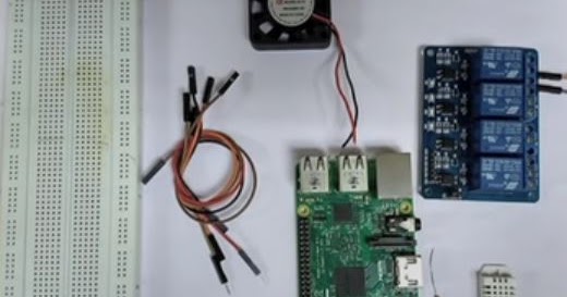 Implementation of IoT with Raspberry Pi - New Technology