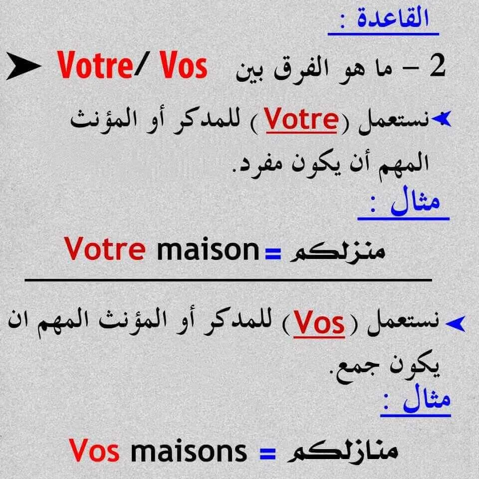 الفرق بين notre وnos وvotre وvos وleur وleurs