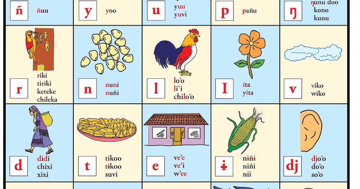 Asociación para el Aprendizaje de Idiomas (A.S.O.A.P.R.E.N.I) Alfabeto ilustrado del idioma Mixteco Asociación para el Aprendizaje de Idiomas (A.S.O.A.P.R.E.N.I) Alfabeto ilustrado del idioma Mixteco